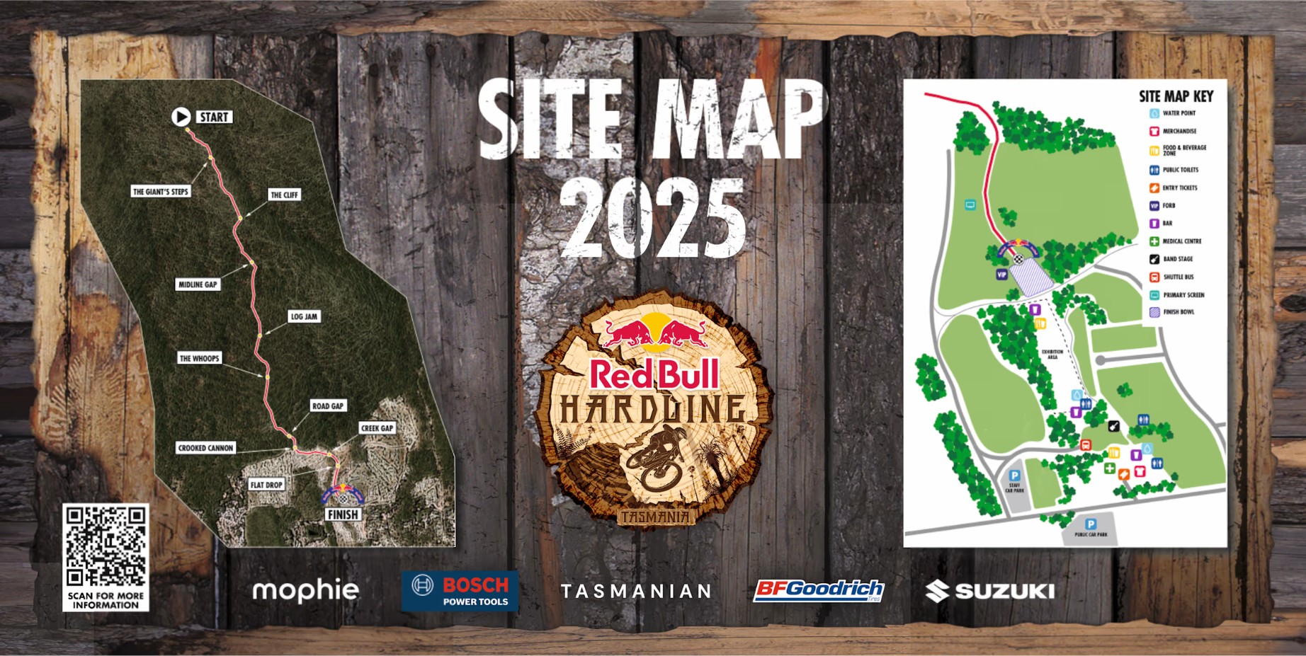 Red Bull Hardline Site Map 2025